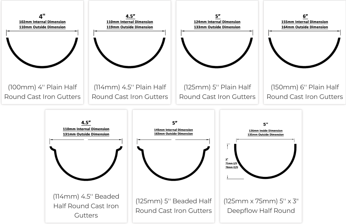 Half Round Gutters Available in various sizes