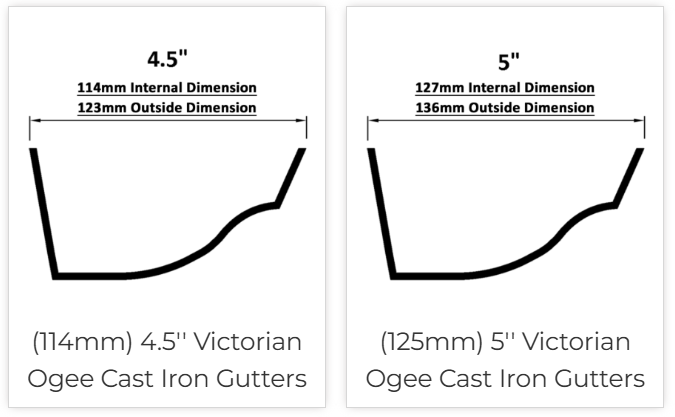 Victorian Ogee Gutters available in 2 sizes